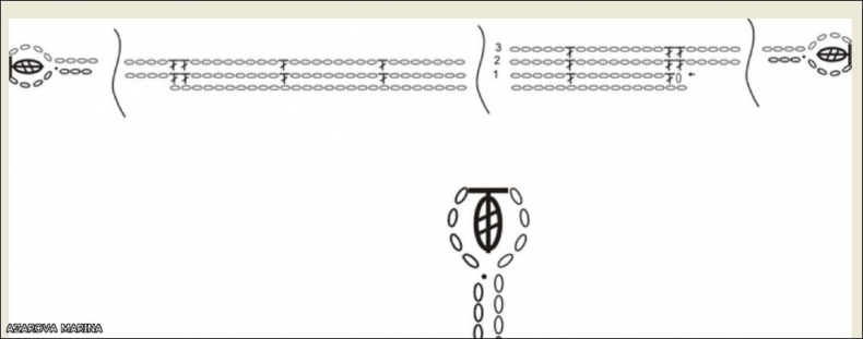 Схема вязания шарфа